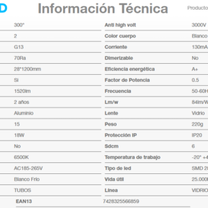 Tubos LED T8 MACROLED de Vidrio: Iluminación Lineal Eficiente y Duradera